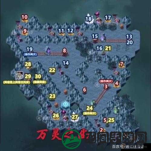 宫爆国：副本攻略与技巧