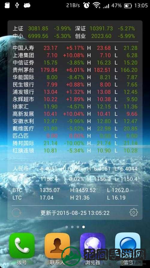 免费的行情网站 app 入口-提供全面精准的行情信息平台