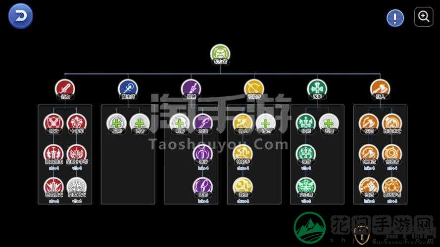 猎人手游放出系角色技能介绍，探寻最强高伤害职业
