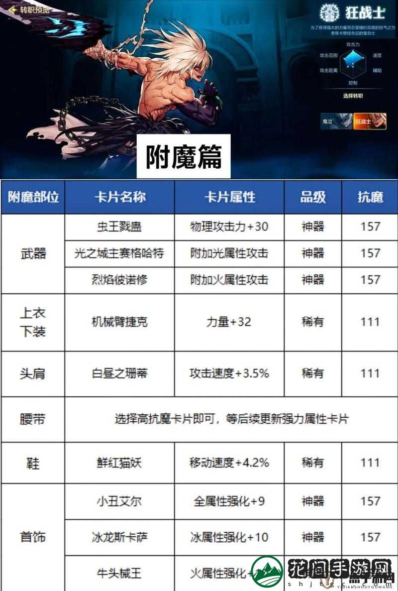 地下城与勇士M手游，狂战士技能全解析与加点秘籍