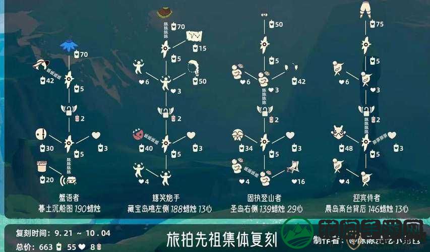 光遇圣岛先祖位置全揭秘，探索神秘岛屿的奇妙之旅