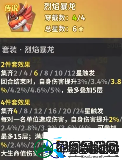 最后的原始人灵兽套装攻略