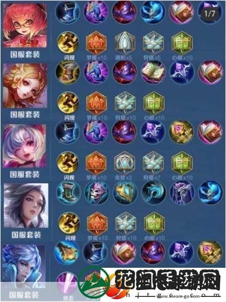 小法出装S8与S12