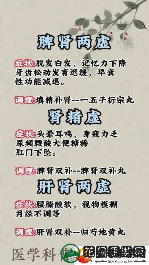 三分钟完事是否为肾虚引发的常见疑问探讨